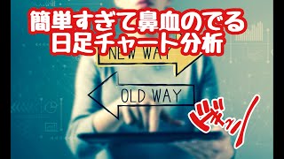 日足チャート分析を超簡単に行う方法を伝授します