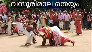 theyyam | vasoorimala thira | vasoorimala theyyam