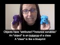 CS Awesome: Introducing Vocabulary (Class, Object/Instance, Attributes/Instance Variables)