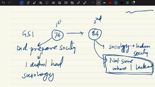 My UPSC CSE 2023 Experience and marksheet