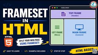 Frameset in HTML Tutorial | HTML Frameset Tag Explained with Example