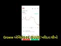 શેર માર્કેટમાં share કેવી રીતે ખરીદવા how to buy share in groww app gujarati jigar motivation