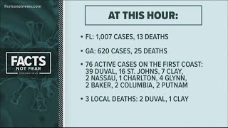 Online learning begins for Duval County schools Monday