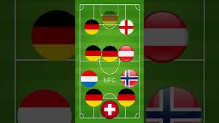 Guess the team by the players' national team #football #soccer #viral #shorts
