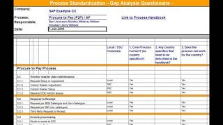 PM Simple Gap Analysis Template Excel Format