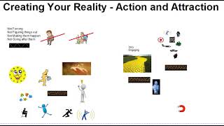 Creating Your Reality  - Action And Attraction