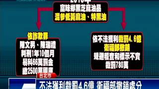 說好的重罰? 富味鄉罰4.6億撤銷－民視新聞