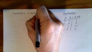 Discrete Structures: Relations -- Binary Relations