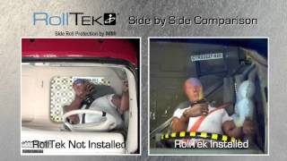 RollTek Side by Side Crash Test Comparison