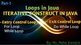 Iterative construct in Java | Loops | Entry Control | Exit Control | for loop | while | do while