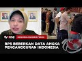 PLT Kepala BPS Beberkan Data Penurunan Ekonomi Kalangan Menengah | Indonesia Business Forum tvOne