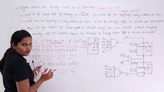 Memory Mapping GATE Problem 4