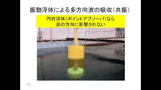 波力発電の原理