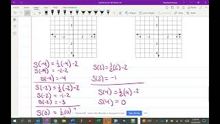 Alg 3.3 Day 2 Function Notation