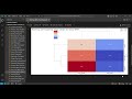 How to Create a Heatmap with Clustering in Python | Data Visualization Tutorial