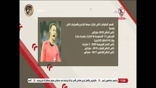 خالد لطيف يستعرض طاقم التحكيم لمباراة الزمالك والأهلي بالاسبوع الـ 14 في الدوري المصري الممتاز