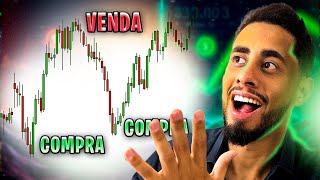 Como Eu Sempre Acerto os MELHORES Pontos de Compra e Venda