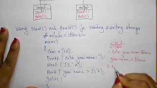 Functions in c programming | Input output functions | scanf() | printf() | C Programming | Lec-36
