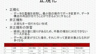 ITパスポート試験対策講座「データベース設計」