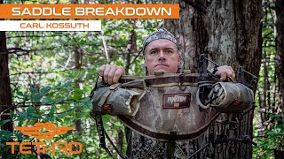 Saddle Breakdown -How Carl Kossuth Sets Up His Saddle For One Sticking!-