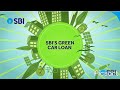 SBI Green Car Loan #sbi #green #sdgs #esg #car #greenproduct #bank #investment #business #india