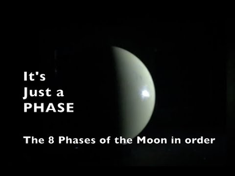 Moon Phases Demonstration