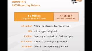 Webinar: Hours of Service and Electronic Logging in the Motorcoach Industry