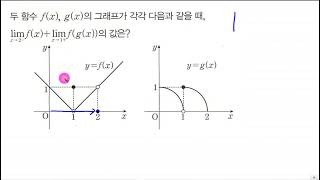 수2 마플시너지 56 번  2021