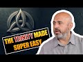 The Trinity Explained PERFECTLY - No Analogies REQUIRED! [MUST WATCH] | @shamounian