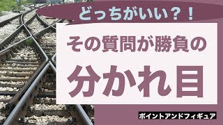 [FX]質問があなたの利益を決める_ポイントアンドフィギュア〜２０１７年１１月１日