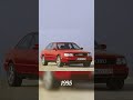 Evolution of Audi (1909~2023)#shorts