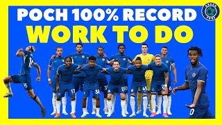 Chelsea 4-3 Brighton ~ Mudryk, Jackson, Nkunku, Gallagher Shine ~ Poch 100% Record Review Highlights