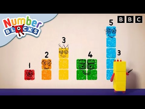 Numberblocks Finish The Sequence Learn To Count Theme Loader Numberblocks Finish The Sequence Learn To Count Theme Loader