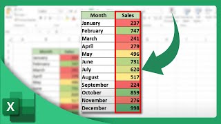 How to Create a Heat Map in Excel | Microsoft Excel Tutorial (2025)