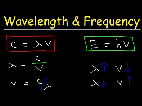 How do you solve for Hz?