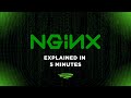 NGINX Explained in 5 Minutes
