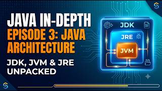 Java Architecture Deep Dive: JDK vs JRE vs JVM Explained | Java In-Depth Ep. 3