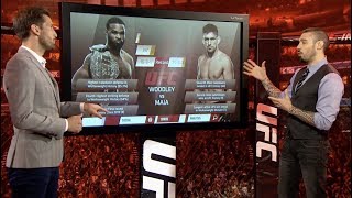 UFC 214: Inside the Octagon - Woodley vs Maia, Cyborg vs Evinger