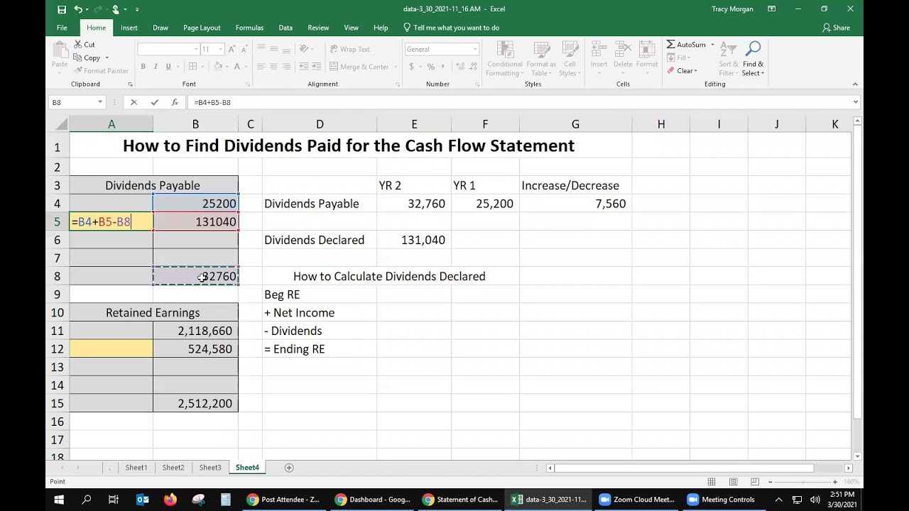 How To Calculate Dividends Paid/ Cash Flow Statement - YouTube