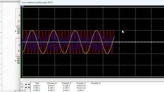 Proyecto de Diseño (Analisis de Casos): Transmisor y Receptor de Señal FM