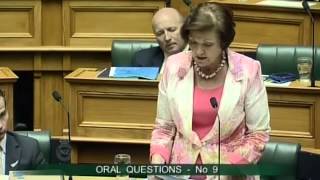 28.10.14 - Question 9: Matt Doocey to the Minister for Social Development
