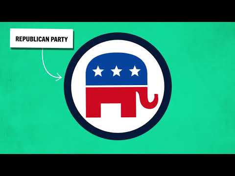 Where did the idea of republicanism come from?