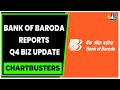 Bank Of Baroda Reports A Strong Business Update For Q4FY23 | Chartbusters | CNBC-TV18