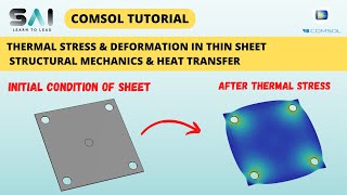 COMSOL Tutorial 21 | Thermal Stress & Deformation in Thin Sheet | Heat Transfer & Solid Mechanics