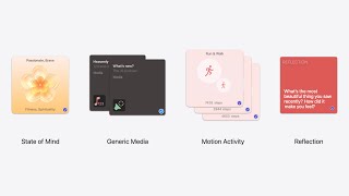 WWDC24: Enhanced suggestions for your journaling app | Apple