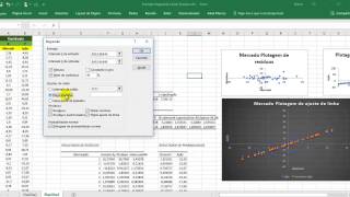 Regressão Linear Simples com Excel - Tratamento de Dados com EXCEL