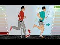 Why Barefoot Running is So Energy Efficient #shorts