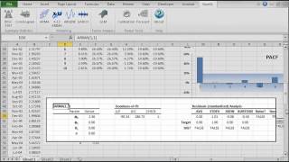 Bootcamp no. 7 - ARMA Modeling and Forecast in Excel