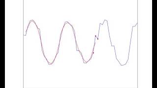 Convolution: Rolling Average