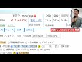 【日本株速報】23 1 31 注目決算を5銘柄取り上げてチャート分析していきます！